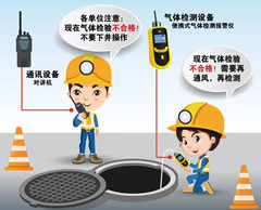 峨边有限空间操作说明
